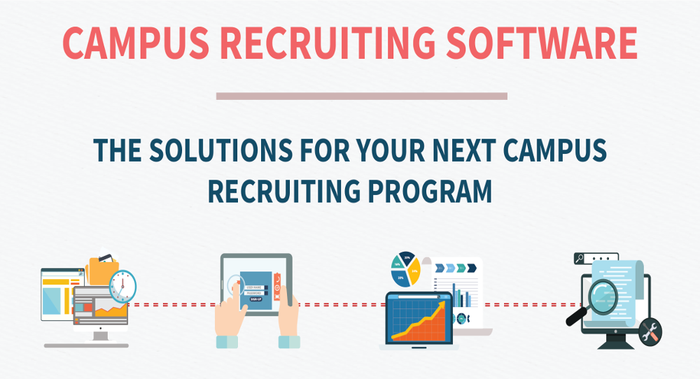 4 Key Tech-Driven College Recruiting Best Practices