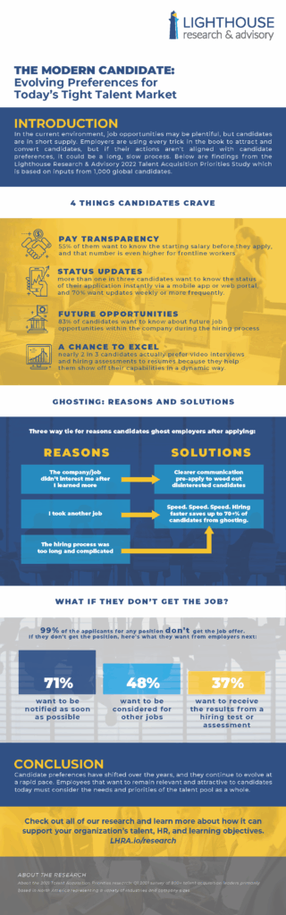 Bridging the Gen Z Disconnect: Your Essential 2025 Candidate Communication Strategy 12 Bridging the Gen Z Disconnect: Your Essential 2025 Candidate Communication Strategy 11