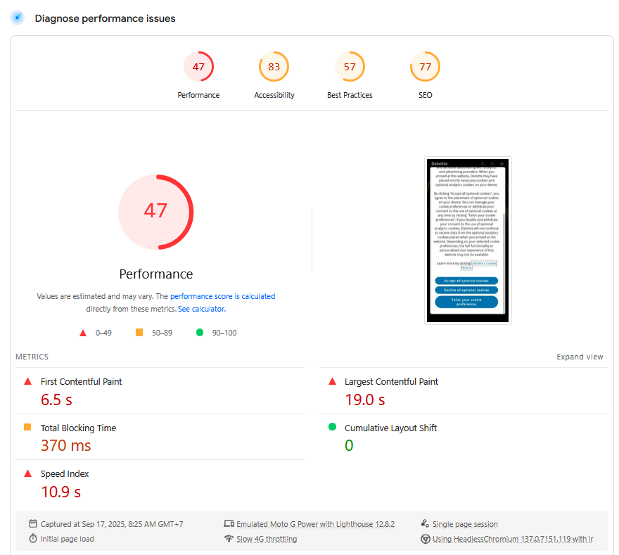 How to Build a High-Converting Career Page 3 a career page's performance score